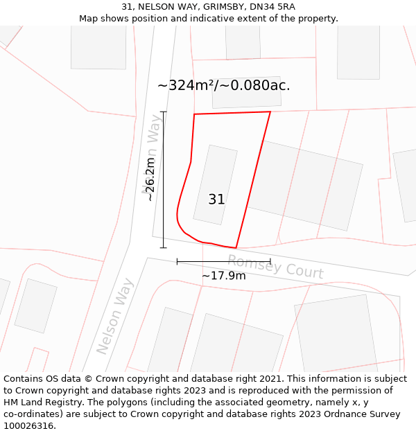 31, NELSON WAY, GRIMSBY, DN34 5RA: Plot and title map