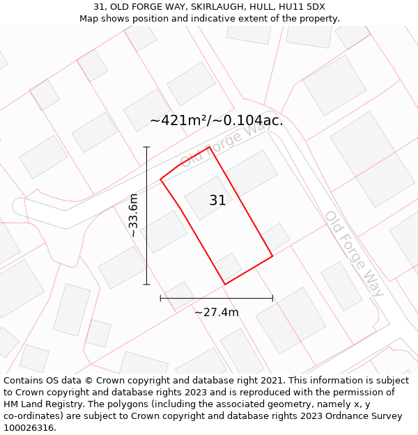 31, OLD FORGE WAY, SKIRLAUGH, HULL, HU11 5DX: Plot and title map