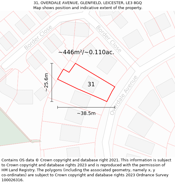 31, OVERDALE AVENUE, GLENFIELD, LEICESTER, LE3 8GQ: Plot and title map