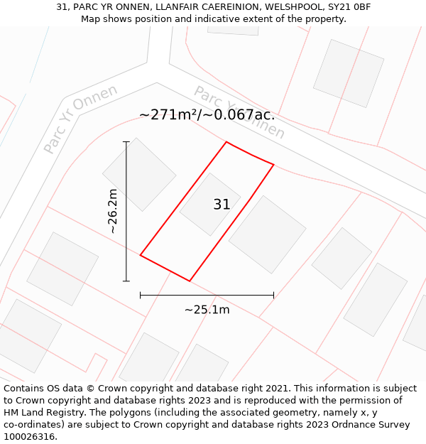 31, PARC YR ONNEN, LLANFAIR CAEREINION, WELSHPOOL, SY21 0BF: Plot and title map