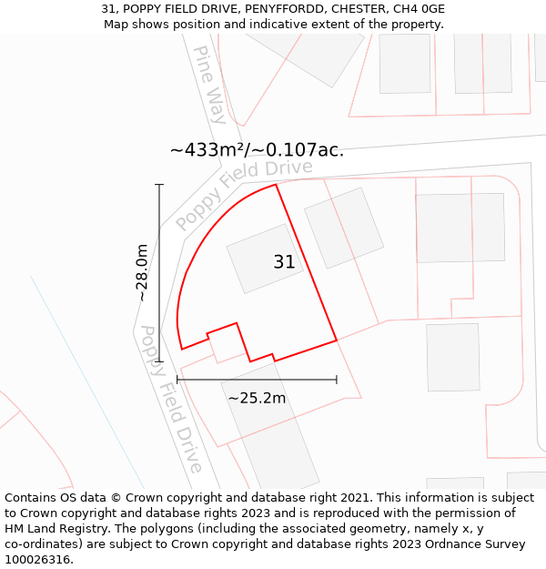 31, POPPY FIELD DRIVE, PENYFFORDD, CHESTER, CH4 0GE: Plot and title map