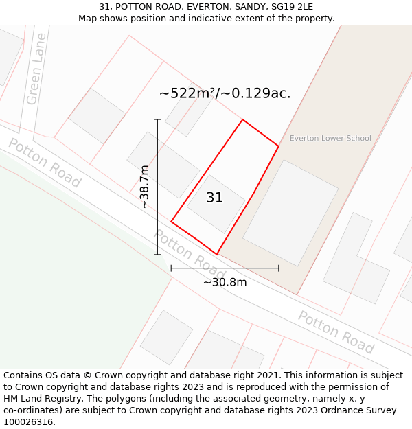 31, POTTON ROAD, EVERTON, SANDY, SG19 2LE: Plot and title map