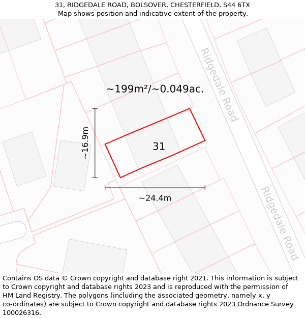 31, RIDGEDALE ROAD, BOLSOVER, CHESTERFIELD, S44 6TX: Plot and title map