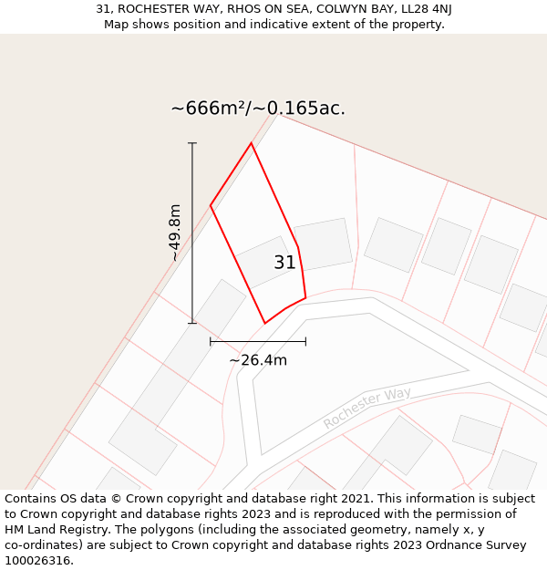 31, ROCHESTER WAY, RHOS ON SEA, COLWYN BAY, LL28 4NJ: Plot and title map