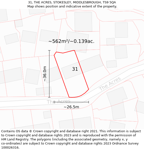 31, THE ACRES, STOKESLEY, MIDDLESBROUGH, TS9 5QA: Plot and title map