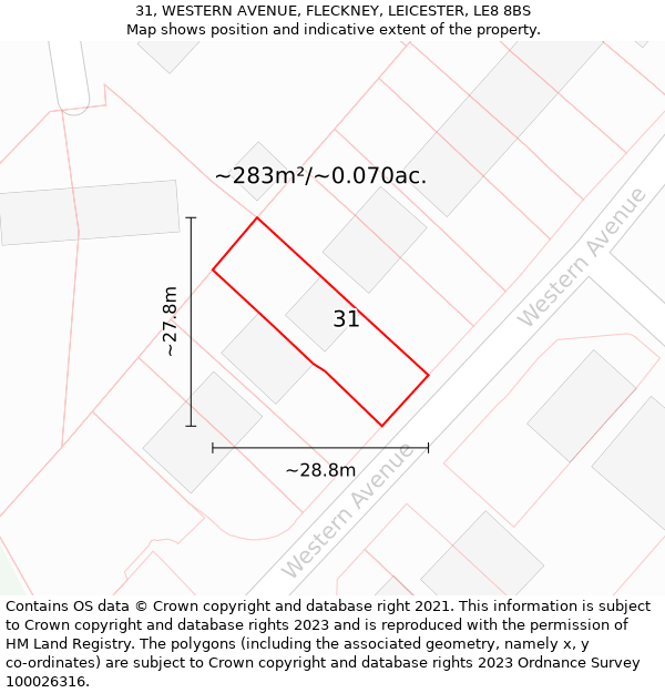 31, WESTERN AVENUE, FLECKNEY, LEICESTER, LE8 8BS: Plot and title map