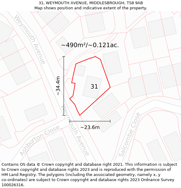 31, WEYMOUTH AVENUE, MIDDLESBROUGH, TS8 9AB: Plot and title map