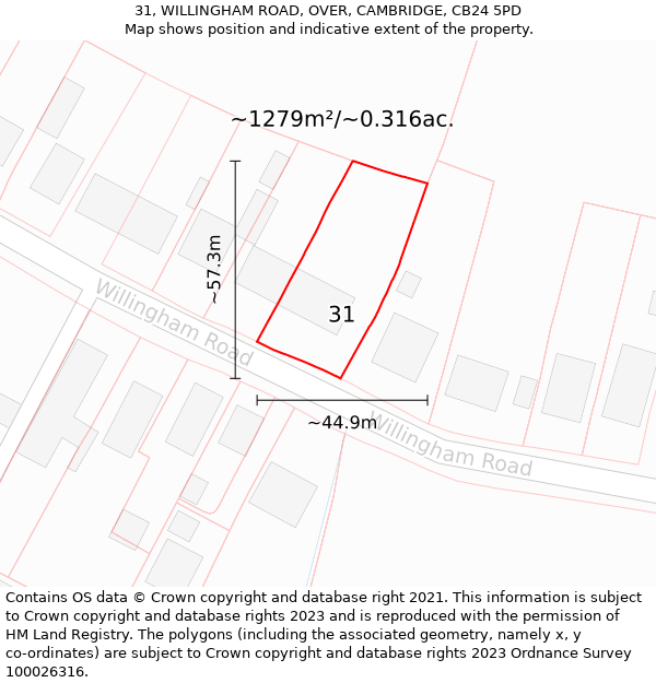 31, WILLINGHAM ROAD, OVER, CAMBRIDGE, CB24 5PD: Plot and title map