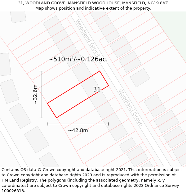 31, WOODLAND GROVE, MANSFIELD WOODHOUSE, MANSFIELD, NG19 8AZ: Plot and title map