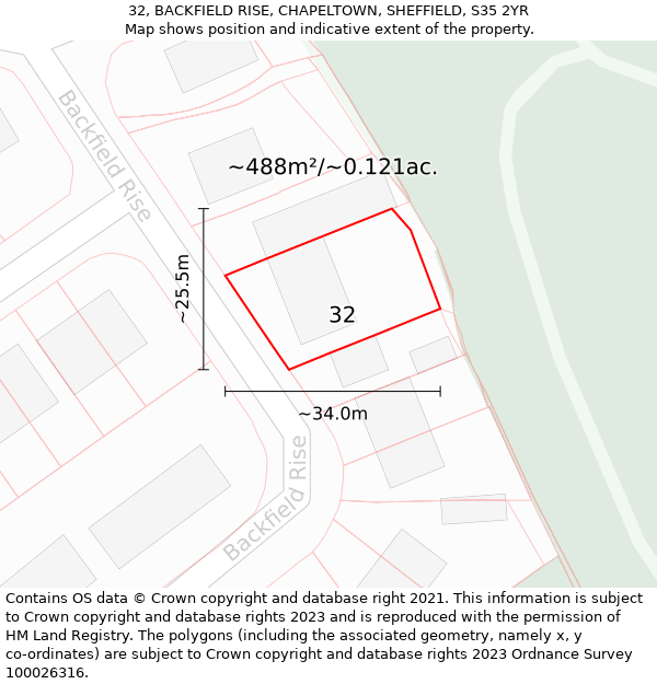 32, BACKFIELD RISE, CHAPELTOWN, SHEFFIELD, S35 2YR: Plot and title map