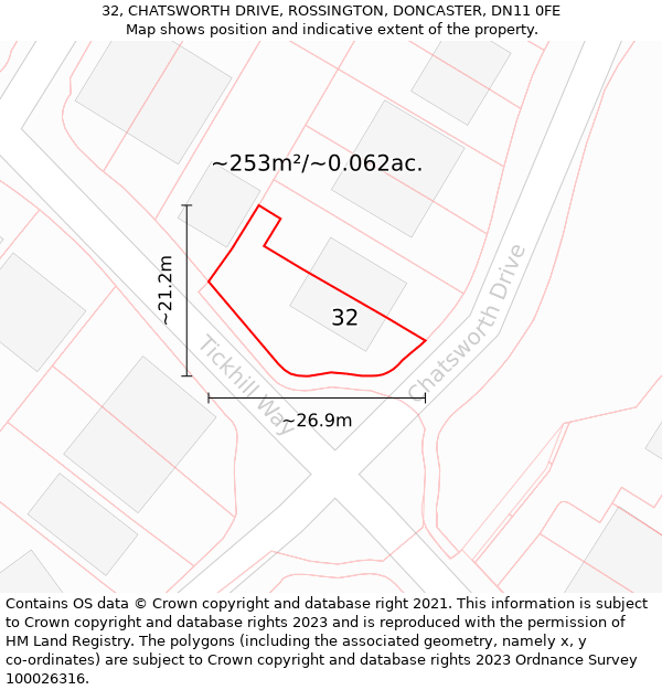 32, CHATSWORTH DRIVE, ROSSINGTON, DONCASTER, DN11 0FE: Plot and title map