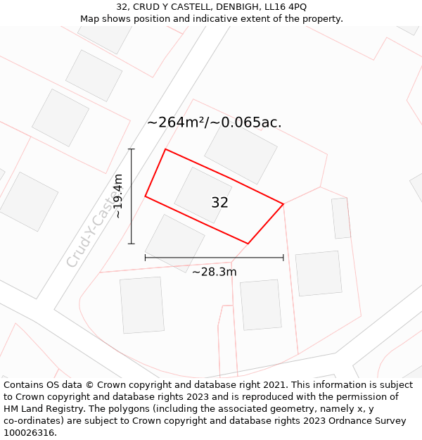 32, CRUD Y CASTELL, DENBIGH, LL16 4PQ: Plot and title map