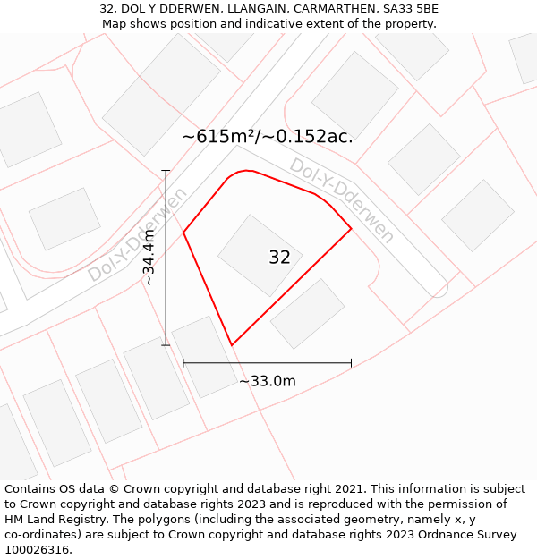 32, DOL Y DDERWEN, LLANGAIN, CARMARTHEN, SA33 5BE: Plot and title map