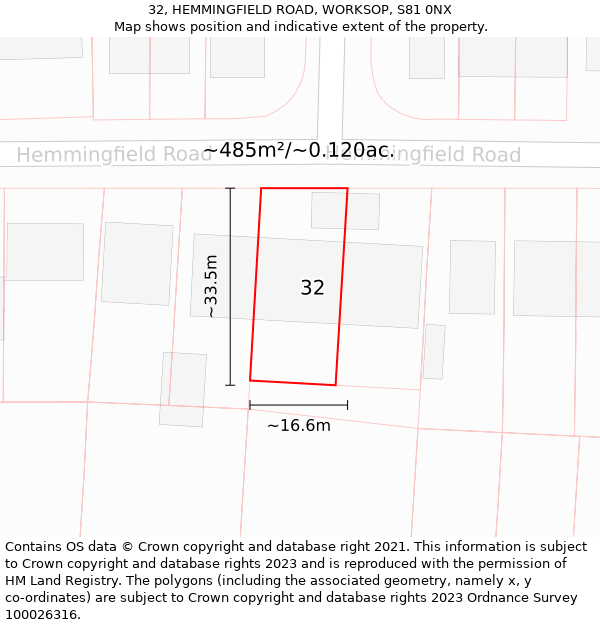 32, HEMMINGFIELD ROAD, WORKSOP, S81 0NX: Plot and title map