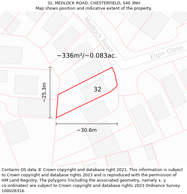 32, MEDLOCK ROAD, CHESTERFIELD, S40 3NH: Plot and title map