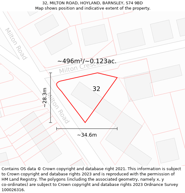 32, MILTON ROAD, HOYLAND, BARNSLEY, S74 9BD: Plot and title map