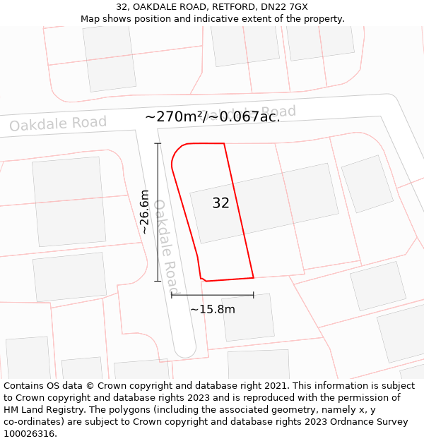 32, OAKDALE ROAD, RETFORD, DN22 7GX: Plot and title map