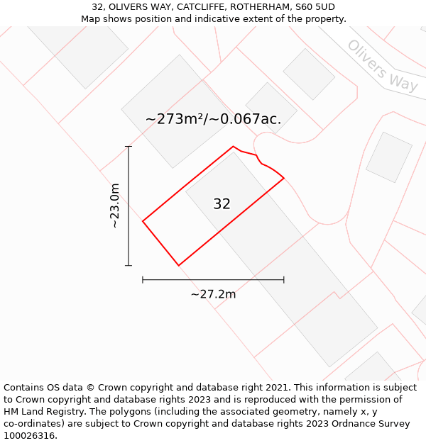 32, OLIVERS WAY, CATCLIFFE, ROTHERHAM, S60 5UD: Plot and title map