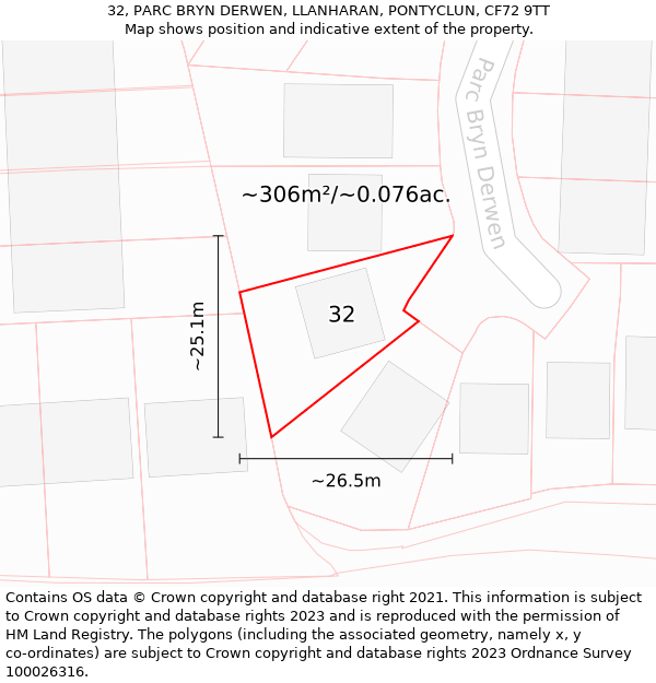 32, PARC BRYN DERWEN, LLANHARAN, PONTYCLUN, CF72 9TT: Plot and title map