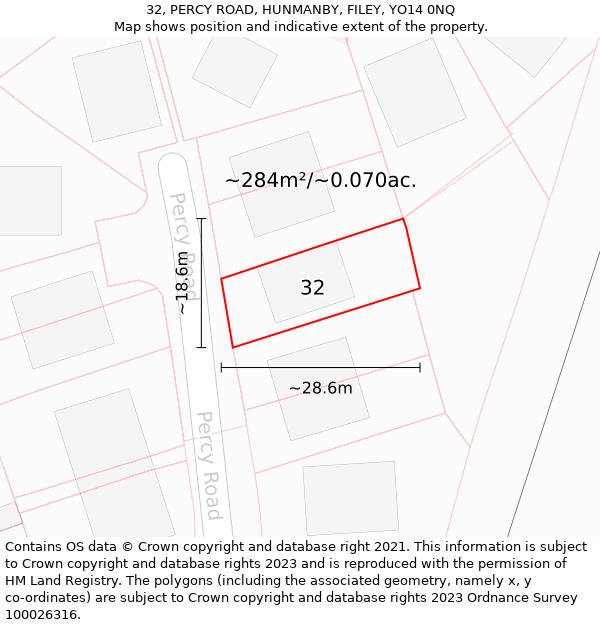 32, PERCY ROAD, HUNMANBY, FILEY, YO14 0NQ: Plot and title map