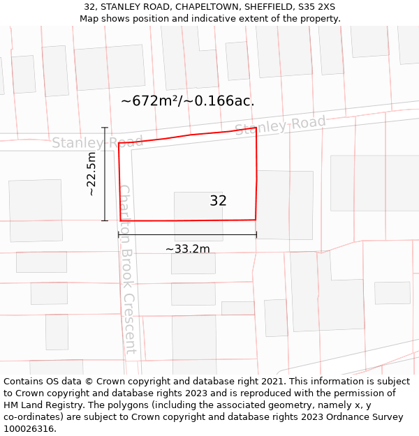 32, STANLEY ROAD, CHAPELTOWN, SHEFFIELD, S35 2XS: Plot and title map