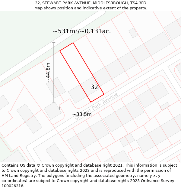 32, STEWART PARK AVENUE, MIDDLESBROUGH, TS4 3FD: Plot and title map