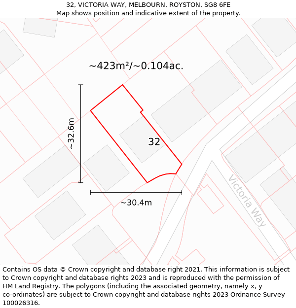 32, VICTORIA WAY, MELBOURN, ROYSTON, SG8 6FE: Plot and title map