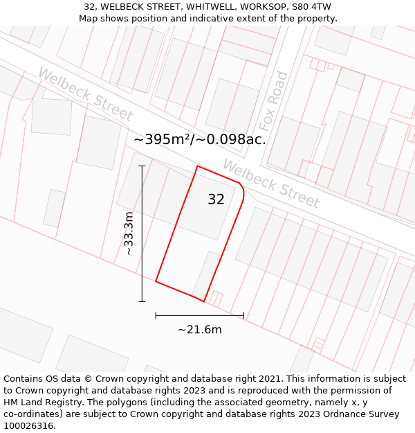 32, WELBECK STREET, WHITWELL, WORKSOP, S80 4TW: Plot and title map