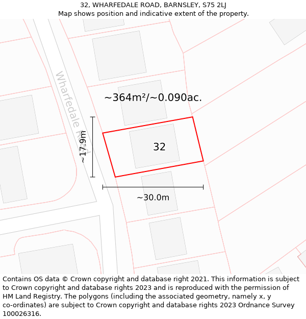 32, WHARFEDALE ROAD, BARNSLEY, S75 2LJ: Plot and title map