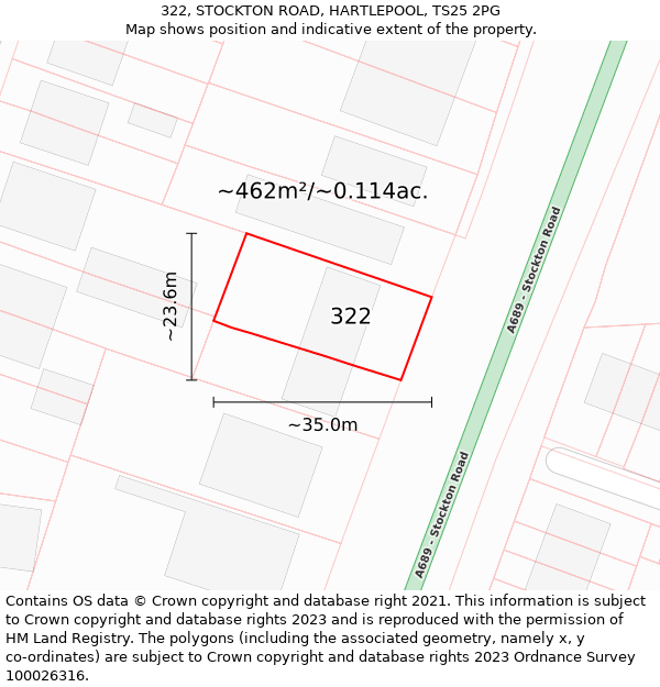 322, STOCKTON ROAD, HARTLEPOOL, TS25 2PG: Plot and title map