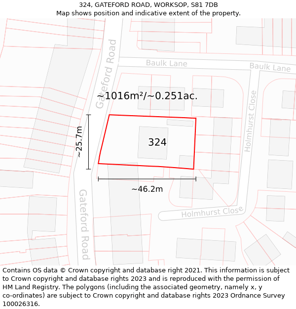 324, GATEFORD ROAD, WORKSOP, S81 7DB: Plot and title map