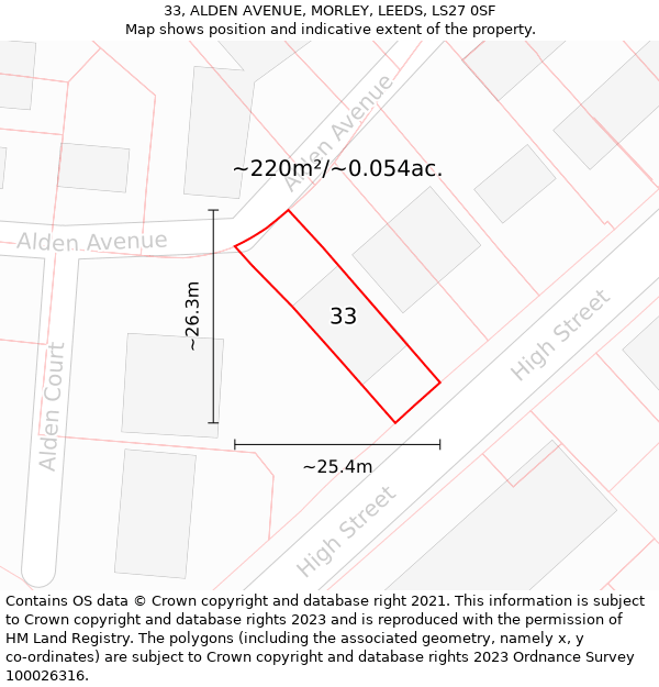 33, ALDEN AVENUE, MORLEY, LEEDS, LS27 0SF: Plot and title map