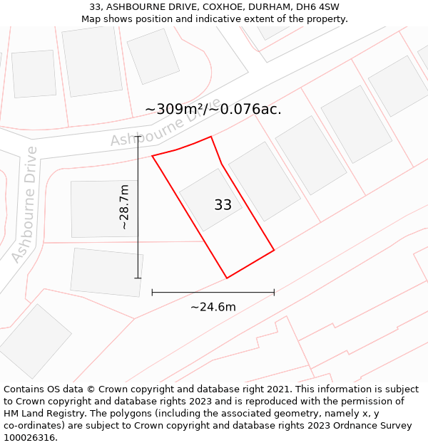 33, ASHBOURNE DRIVE, COXHOE, DURHAM, DH6 4SW: Plot and title map