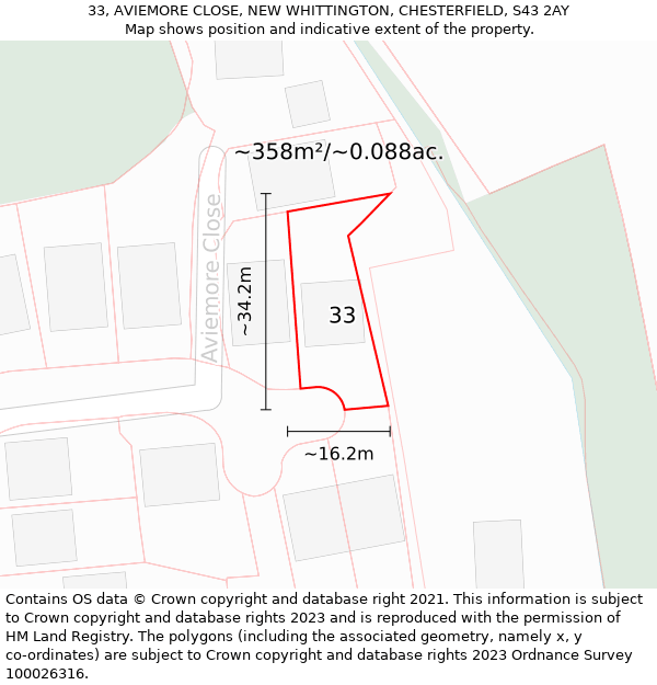 33, AVIEMORE CLOSE, NEW WHITTINGTON, CHESTERFIELD, S43 2AY: Plot and title map