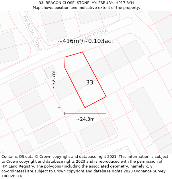 33, BEACON CLOSE, STONE, AYLESBURY, HP17 8YH: Plot and title map