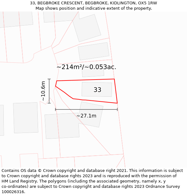 33, BEGBROKE CRESCENT, BEGBROKE, KIDLINGTON, OX5 1RW: Plot and title map