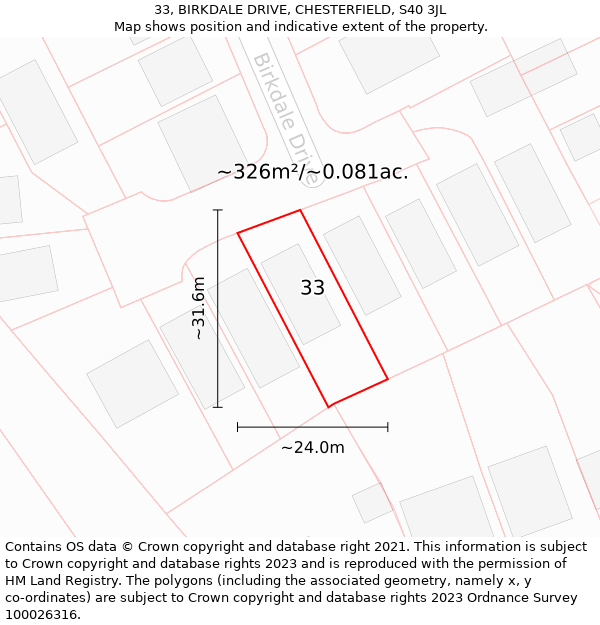 33, BIRKDALE DRIVE, CHESTERFIELD, S40 3JL: Plot and title map