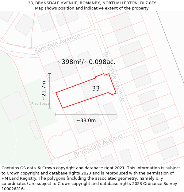 33, BRANSDALE AVENUE, ROMANBY, NORTHALLERTON, DL7 8FY: Plot and title map
