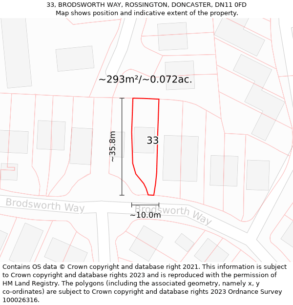 33, BRODSWORTH WAY, ROSSINGTON, DONCASTER, DN11 0FD: Plot and title map