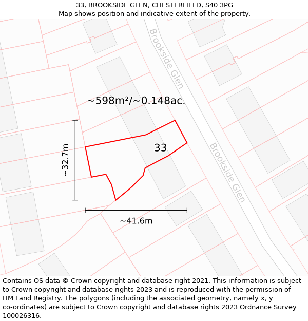 33, BROOKSIDE GLEN, CHESTERFIELD, S40 3PG: Plot and title map