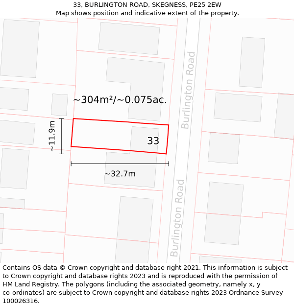 33, BURLINGTON ROAD, SKEGNESS, PE25 2EW: Plot and title map