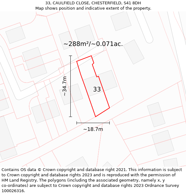 33, CAULFIELD CLOSE, CHESTERFIELD, S41 8DH: Plot and title map