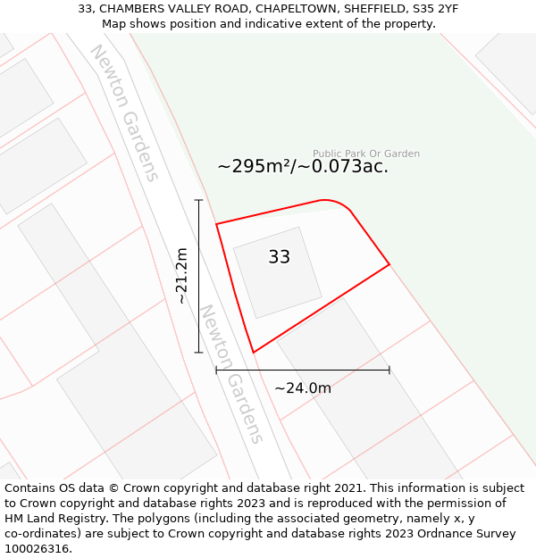 33, CHAMBERS VALLEY ROAD, CHAPELTOWN, SHEFFIELD, S35 2YF: Plot and title map