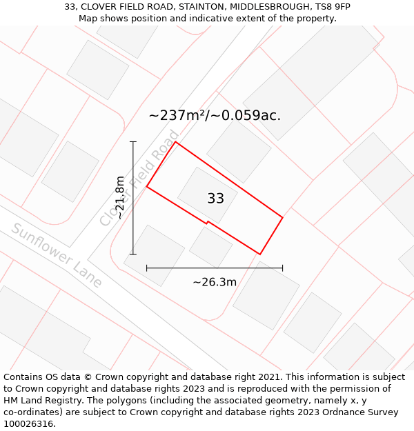 33, CLOVER FIELD ROAD, STAINTON, MIDDLESBROUGH, TS8 9FP: Plot and title map