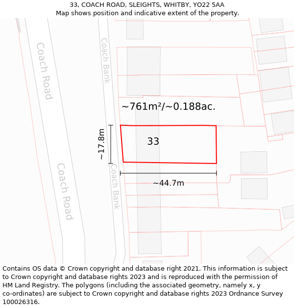 33, COACH ROAD, SLEIGHTS, WHITBY, YO22 5AA: Plot and title map