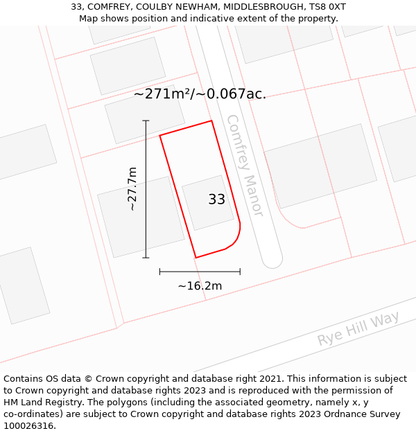 33, COMFREY, COULBY NEWHAM, MIDDLESBROUGH, TS8 0XT: Plot and title map