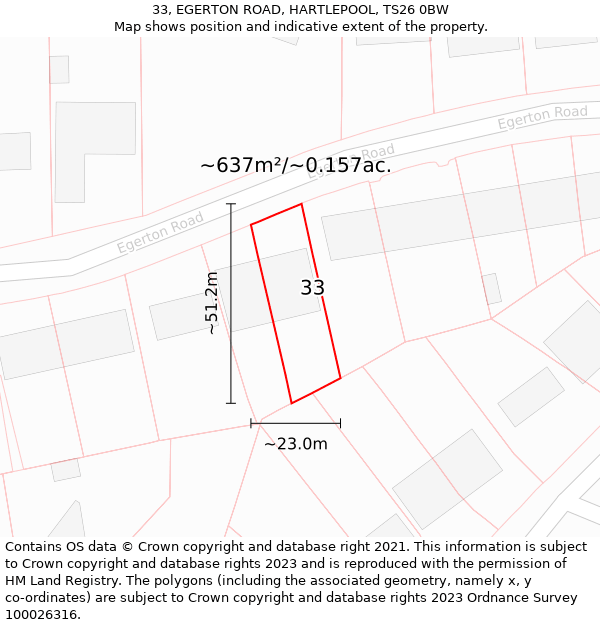 33, EGERTON ROAD, HARTLEPOOL, TS26 0BW: Plot and title map