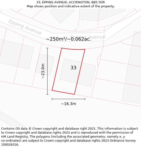 33, EPPING AVENUE, ACCRINGTON, BB5 5DR: Plot and title map