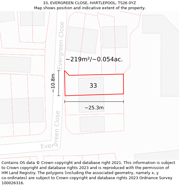 33, EVERGREEN CLOSE, HARTLEPOOL, TS26 0YZ: Plot and title map