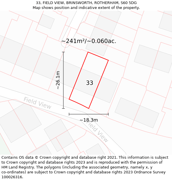 33, FIELD VIEW, BRINSWORTH, ROTHERHAM, S60 5DG: Plot and title map